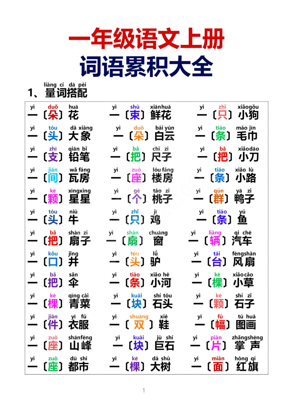 图片[1]-[11月22修正版] 一年级语文上册词语积累大全，8页PDF电子版可打印-淘学学资料库